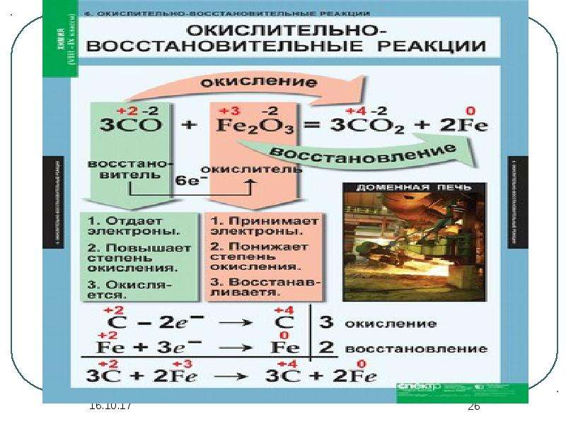 Химия знания. Химия как область естествознания. 22. Основные химические концепции:. Докажите целостность химических знаний. Как найти x в химии как в математике.