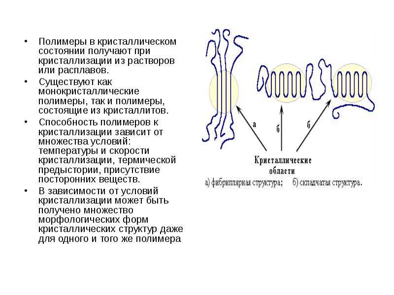 Состояние получения