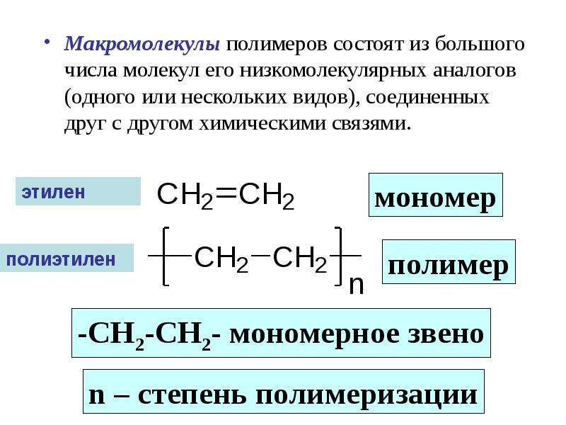 Макромолекула это. Из чего состоят полимеры. Полимерные макромолекулы. Макромолекулы из полимеров. Макромолекулы примеры.