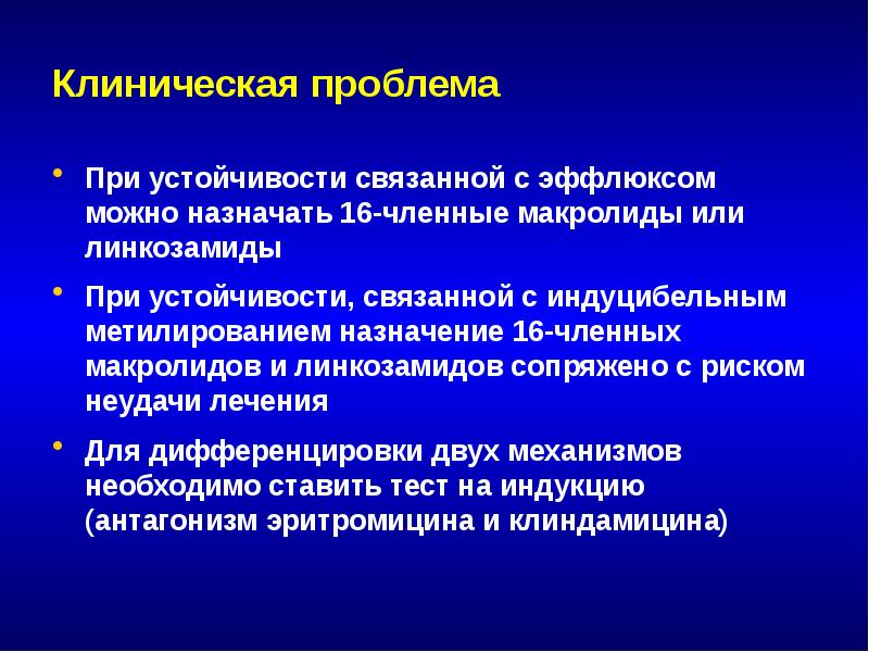 Влияние антибиотиков на организм презентация