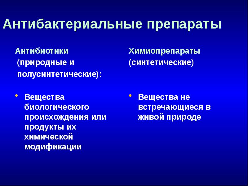 Противоинфекционные средства проект