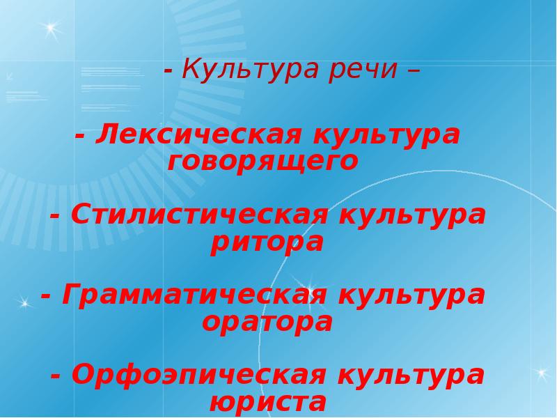 Презентация культура речи 11 класс