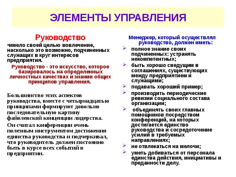 Аспекты руководства. Руководство. Школа лидерства принципы. Управление или руководство фирмой это. Личные качества руководителя в административной школе менеджмента.