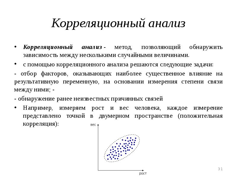 Корреляционный анализ. Метод корреляционного анализа. Корреляционный метод анализа позволяет. Задачи корреляционного анализа. Пример корреляционного метода.