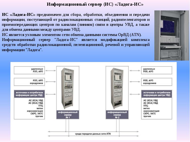 Презентация автоматизированные системы