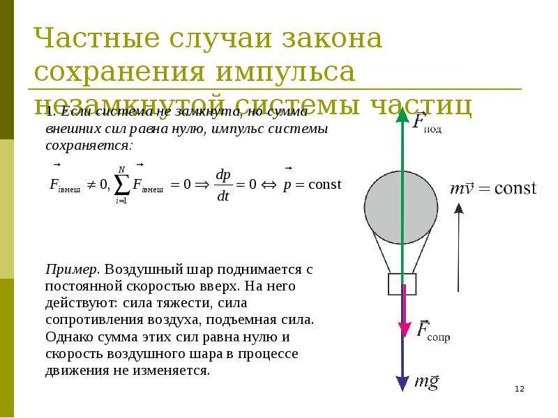 Сохранение импульса системы. Частные случаи закона сохранения импульса. 3 Закон сохранения импульса. Закон сохранения импульса для незамкнутой системы. Шарики сохранение импульса.