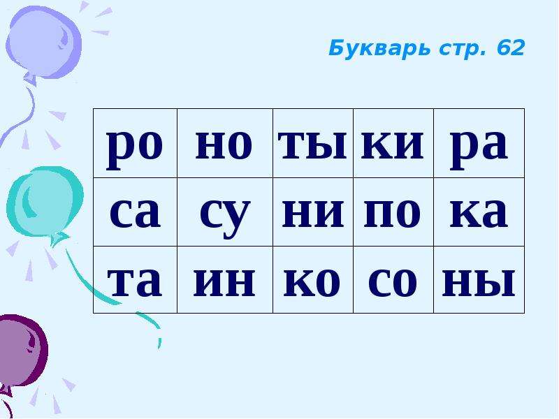 Презентация слоговые таблицы