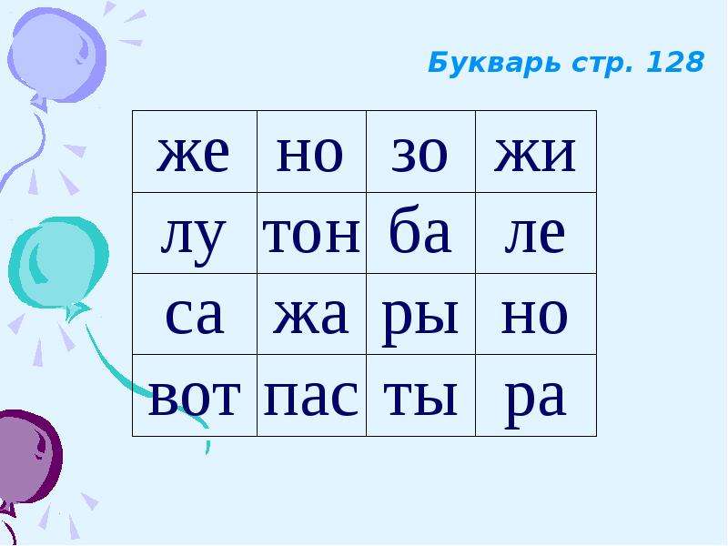 Слоговые таблицы презентация для дошкольников