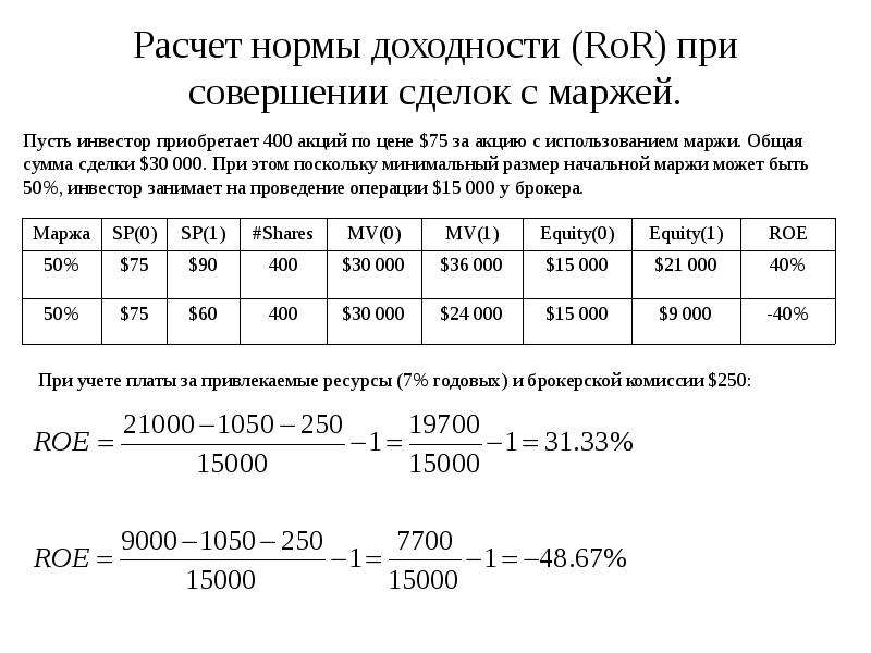 Расчет рентабельности проекта онлайн