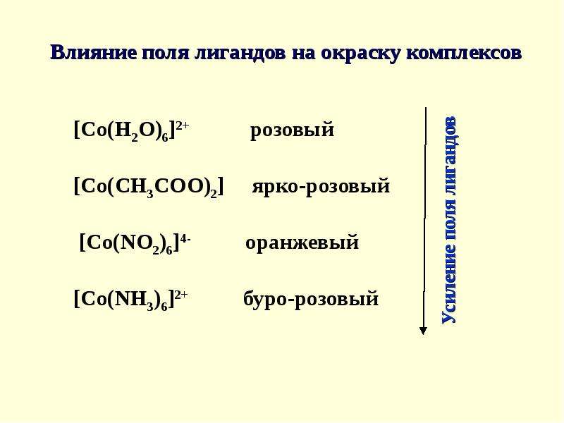 Менеджмент проектов в практике современной компании г л ципес а с товб