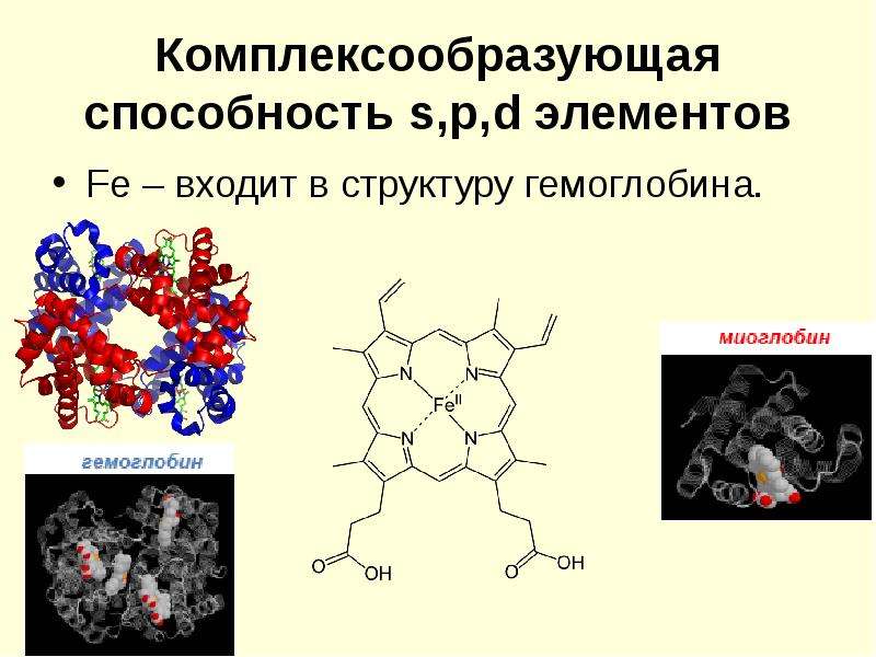 Микроэлемент входящий в состав гемоглобина