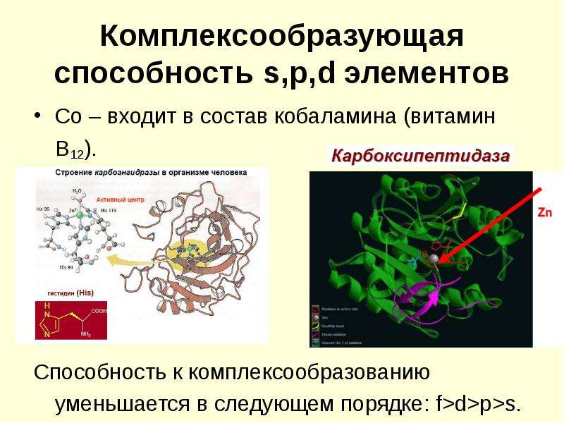 Металлоорганические соединения презентация