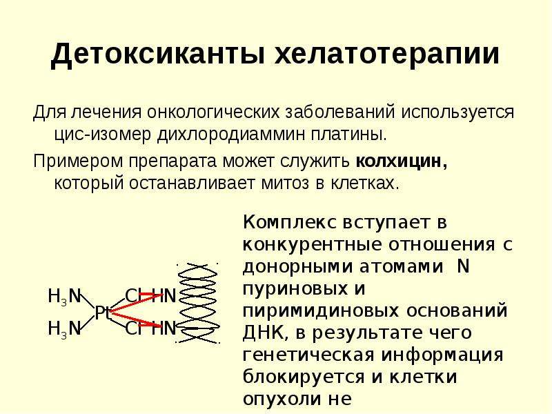 Комплексные соединения презентация 11 класс профильный уровень