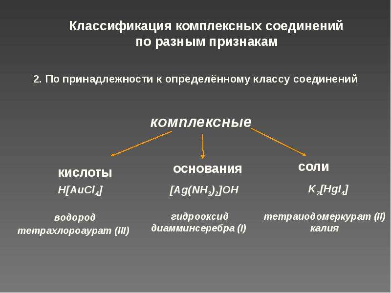 Mgs класс соединения