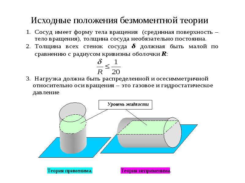 На поверхность тонкостенного сосуда заполненного жидкостью и имеющего форму показанную на рисунке