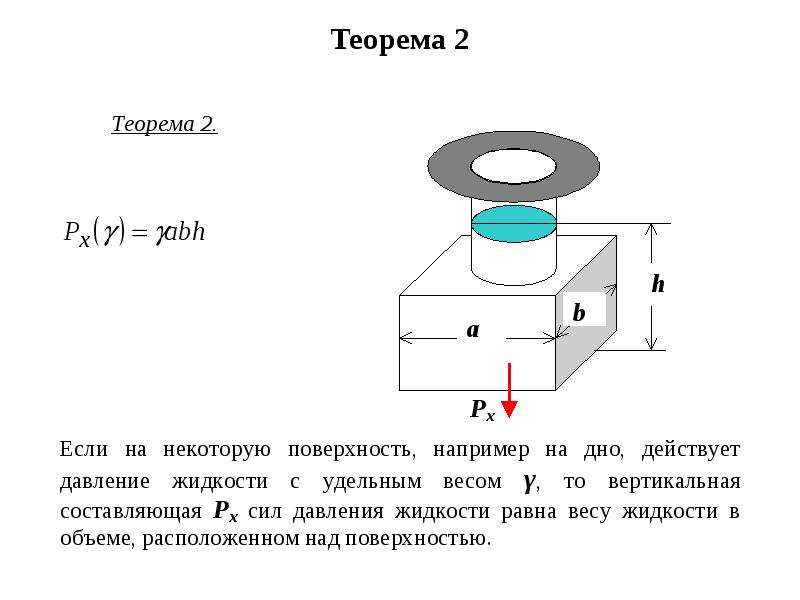 Какие схемы изготовления толстостенных технических сосудов вы знаете