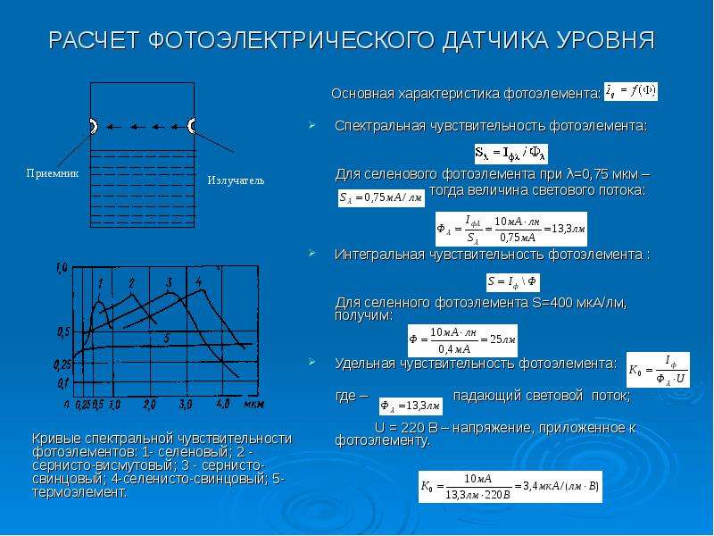 Фотоэлементы таблица