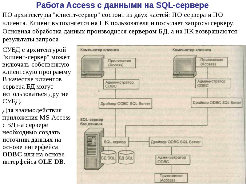 Технологии работы с базами данных презентация