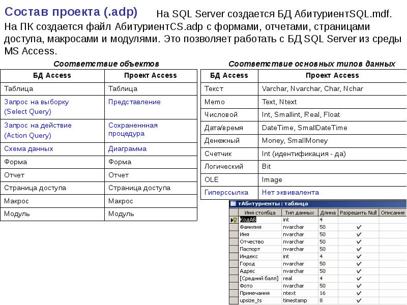 Adp проект access