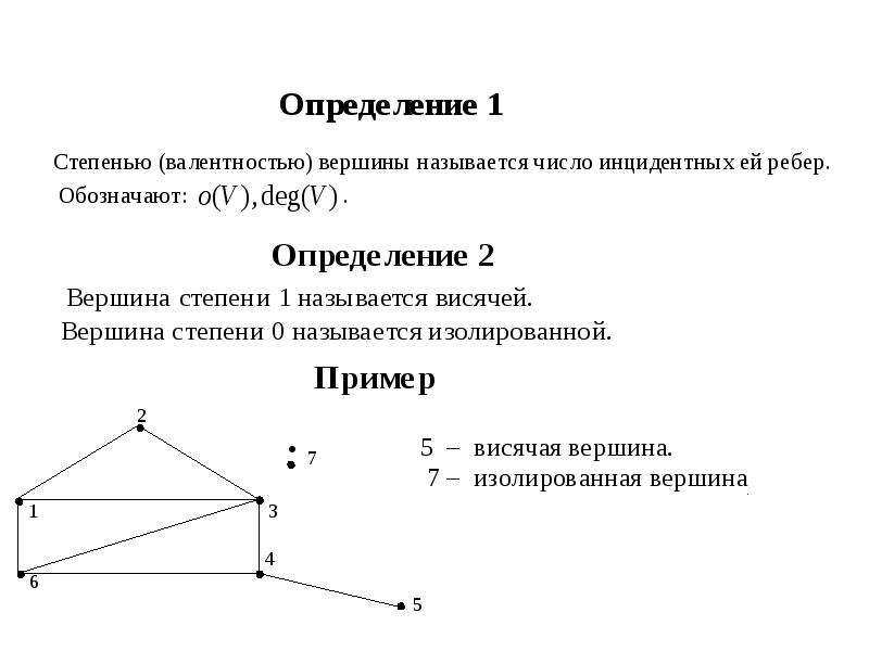 Сколько вершин степени 3. Степени вершин графов. Как найти степень вершины. Как вычислить степень вершин графа. Определить степень вершины графа.