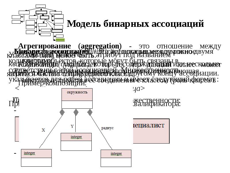 Ассоциация данных. Модель бинарных ассоциаций. Бинарная модель данных. Модель бинарной классификации. Бинарная модель данных пример.