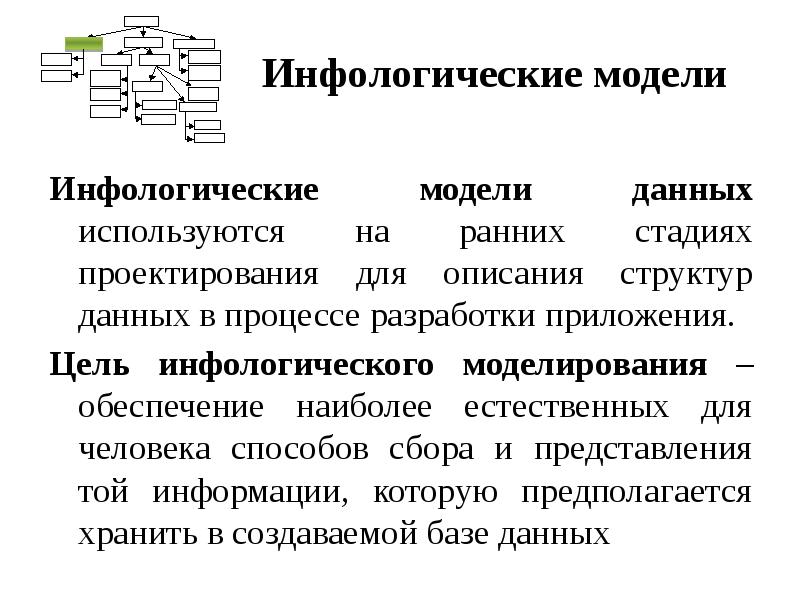 Классы моделей данных