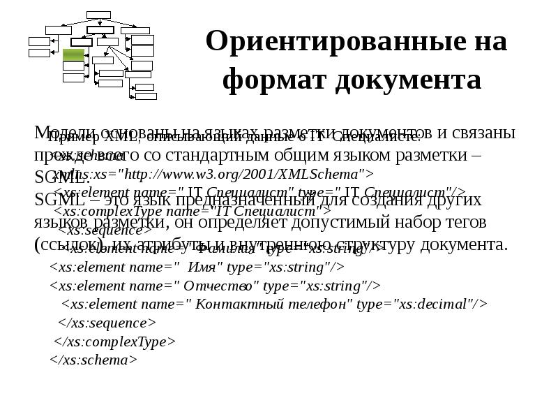 Классификация моделей данных. Форматы документов. Модели, основанные на языках разметки документов. Методы разметки документов. Структурная разметка текста.