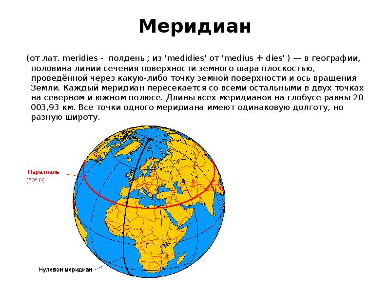 Что такое меридиан в географии. Условные линии на картах и глобусах. Сечение земной поверхности. Основные точки и линии на земном шаре. Условные линии на глобусе.