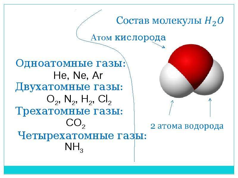 Молекулы каких газов. Одноатомные двухатомные и многоатомные ГАЗЫ. Одноатомные и двухатомные элементы. Одноатомные молекулы. Одноатомные и двухатомные молекулы.