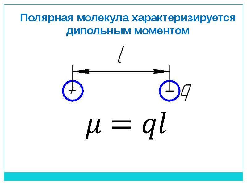 Схема замещения диэлектриков в электрическом поле