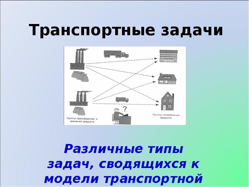 Транспортная задача презентация