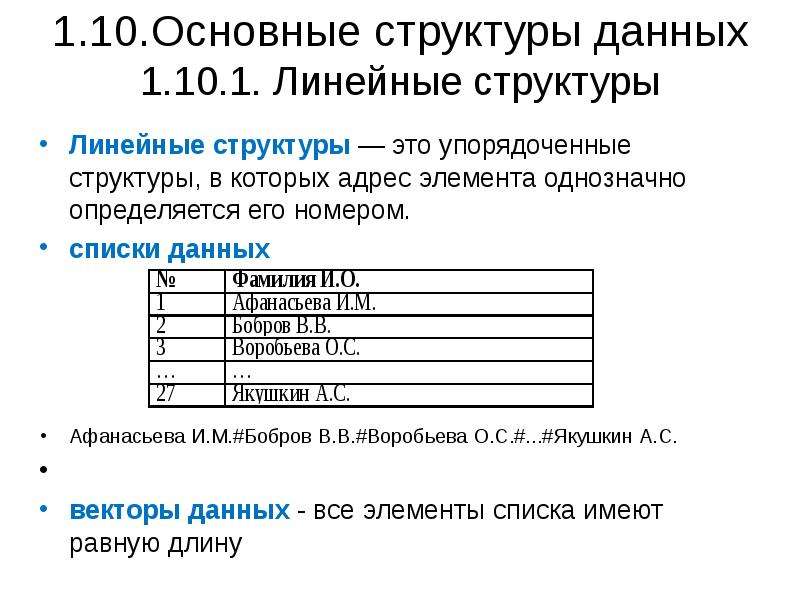 Элементы адреса. Линейные структуры данных. Упорядочение структур данных. Упорядоченная структура. Структура данных линейный список это.