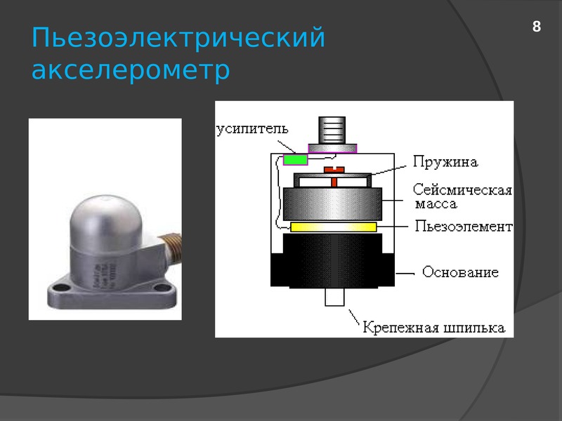 Приборы вибрационной системы презентация