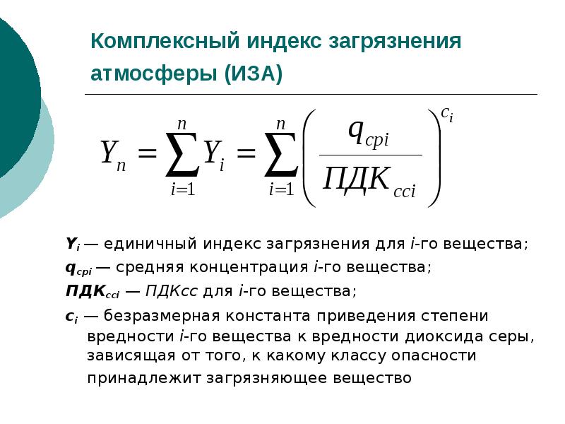 Индекс загрязнения атмосферы карта