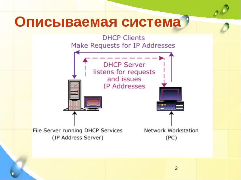 Охарактеризуйте систему. Сервер для презентации. Система. Опишите работу системы. Охарактеризуйте системы управления замками..