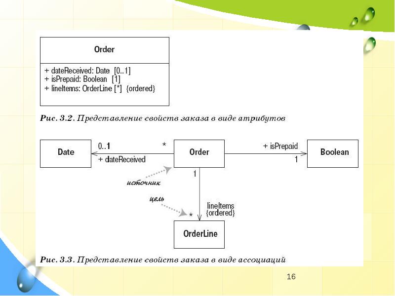 Uml диаграмма enum