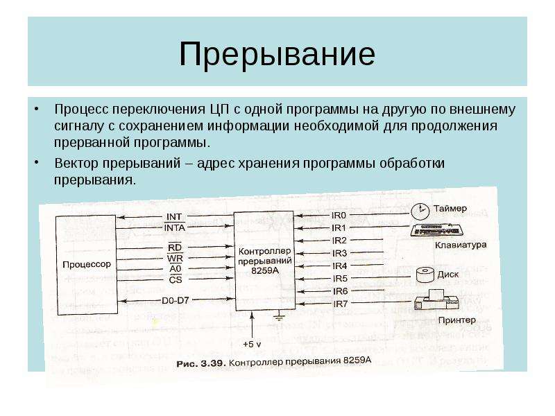 Процесс сохранения системы в. Прерывание процесса. Прерывание программы. Схемы процессов прерывания. Схема переключения процессов.