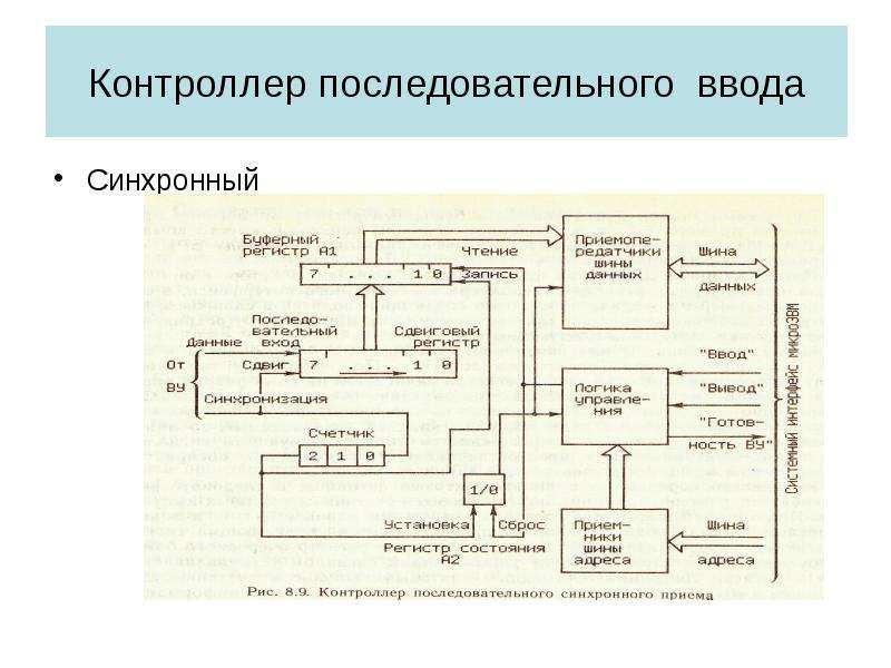 Схема последовательного устройства