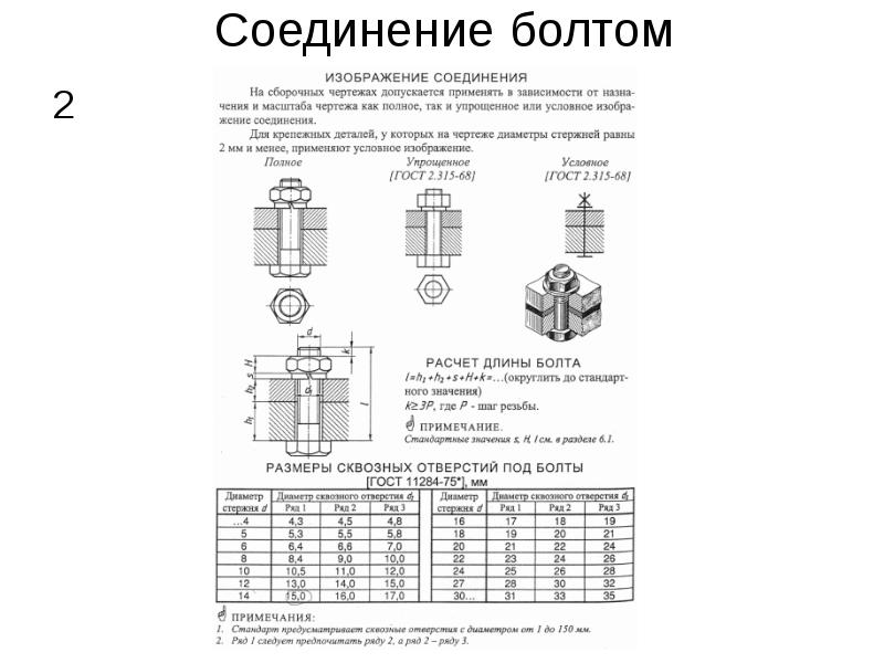 Крепежные детали у которых на чертеже диаметры стержней равны мм и менее изображают условно