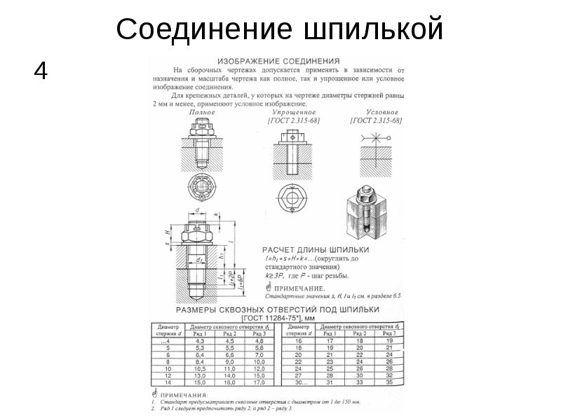 Шпилька м10 гост 11765 66 размеры чертеж