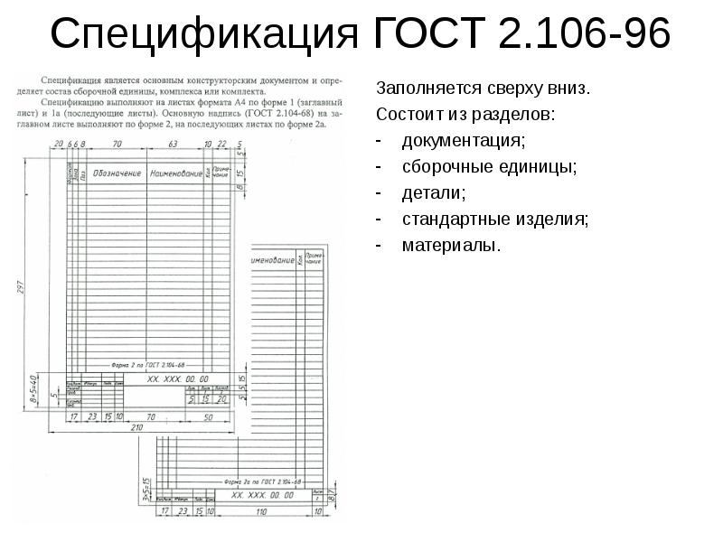 Спецификация на поле чертежа гост