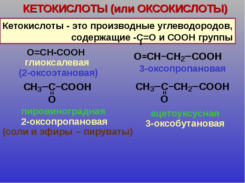 Пировиноградная кислота: состав, структура, применение — …