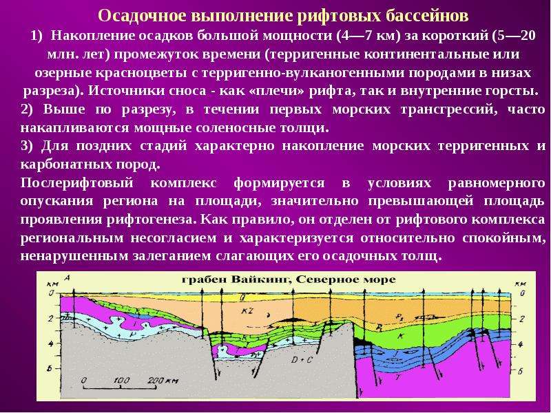 Осадка наибольшая. Осадочный бассейн. Осадочный бассейн мощность. Накопление осадков. Осадочный бассейн в геологии.