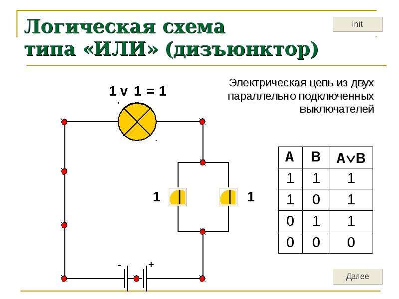 Укажите логические. Нарисуйте электрическую схему дизъюнктора Информатика. Дизъюнктор конъюнктор логическая схема. Электрическая схема дизъюнктора. Логический элемент дизъюнктор.