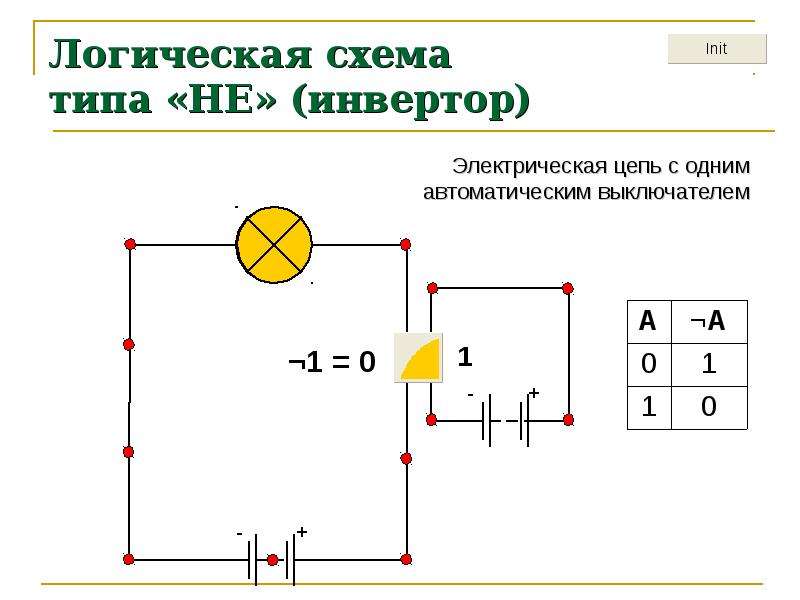 Виды схем. Инвертор логическая схема. Инвертор схема логика. Инвертор не схема.