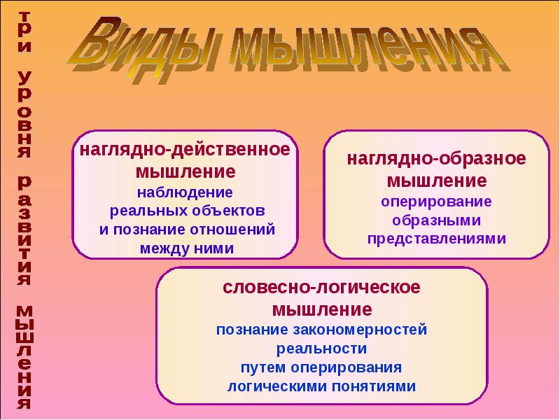 Наглядно действенное мышление это. Нагляднодецсивенное мышление. Наглядно-действенное мышление. Еаглядномдейственное мышление. Наглядно-действенное и наглядно-образное мышление.