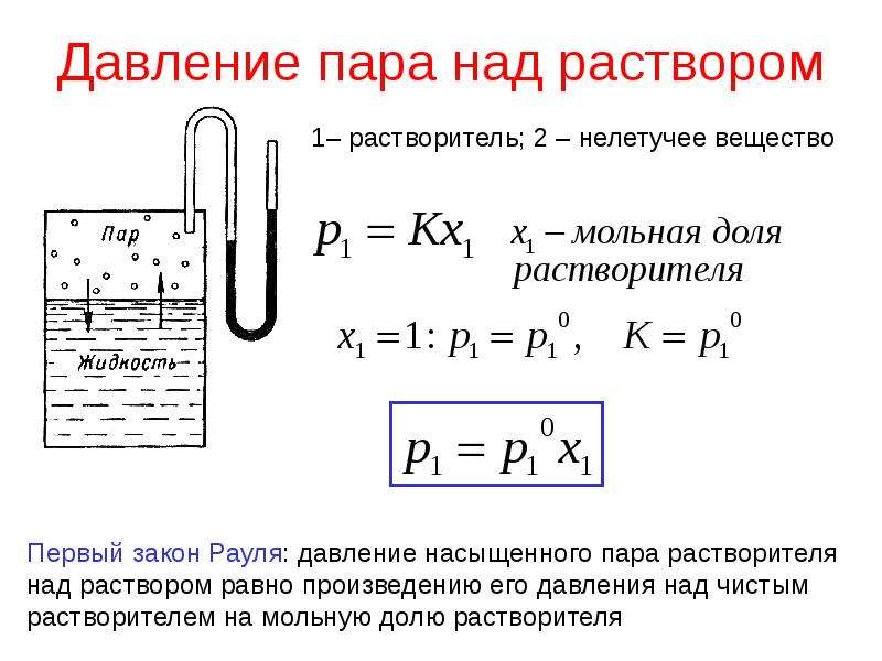 Давление паров. Давление пара над чистым растворителем таблица. Давление насыщенного пара над раствором формула. Давление насыщенного пара растворителя над раствором. Давление насыщенного пара над чистым растворителем таблица.