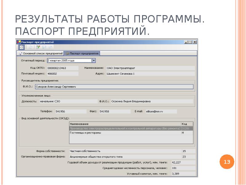 Паспорт предприятия образец заполнения