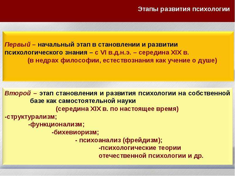 1 психология развития. Уровни психологического развития. Этапы развития техники философия. Этапы владения знанием. Психологические уровни цен.