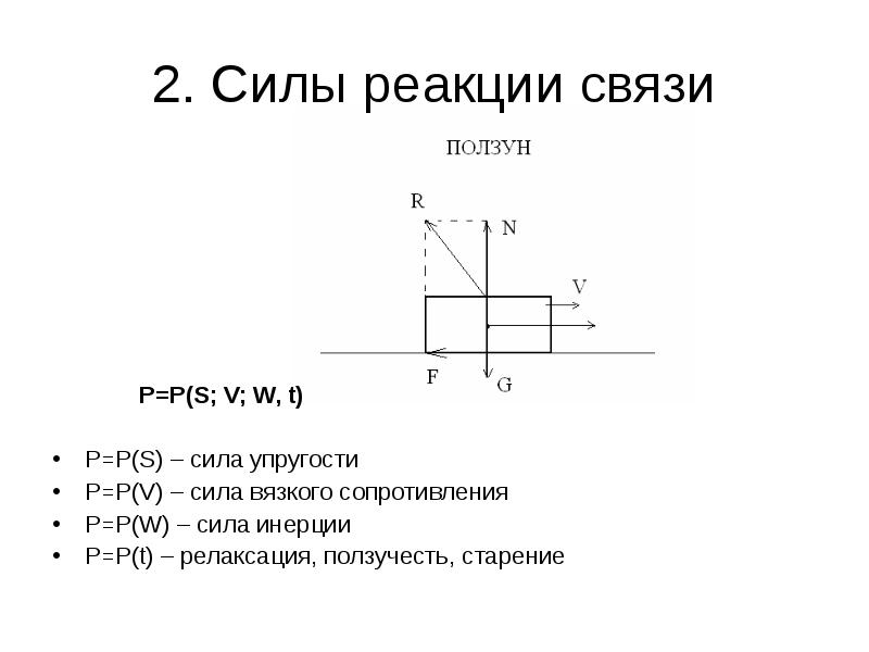 Сила s. Сила вязкого сопротивления. Сила линейно вязкого сопротивления. V сила. Сили w.